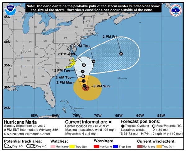 Hurricane Maria Tracks To Outer Banks